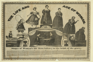 Ein bunt illustrierter Zeitstrahl, der die Phasen des Lebens von Frauen von der Kindheit bis zum Alter darstellt, mit fetter Schrift und detaillierten Elementen.