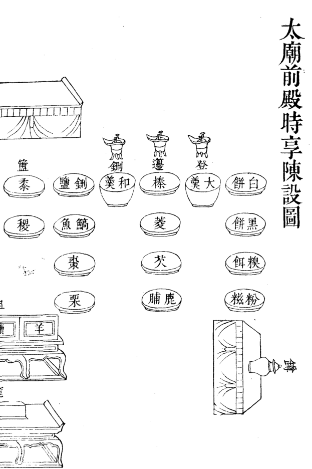 Ein Diagramm einer chinesischen Teezeremonie mit einem Teekessel, einer Tasse Tee, einer Untertasse, einem Löffel, einer Gabel und einem Messer, begleitet von chinesischem Text, der das Datum, die Uhrzeit und den Ort der Zeremonie beschreibt.