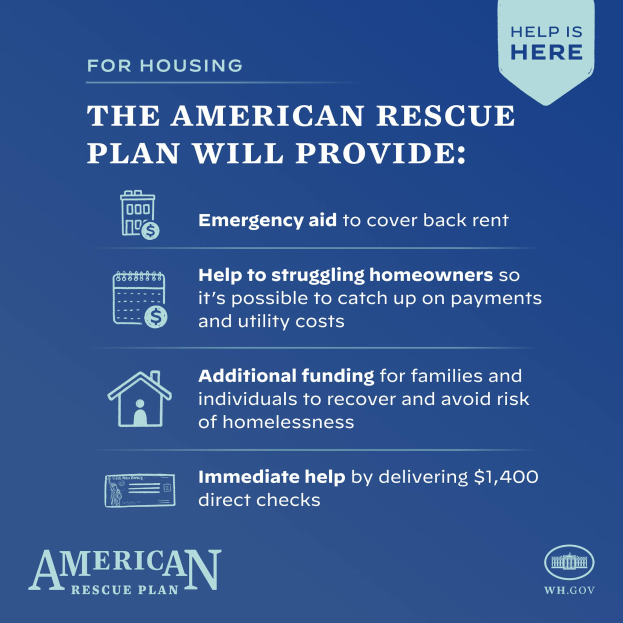 Ein Plakat mit einem blauen Hintergrund und weißer Schrift umreißt das American Rescue Plan, mit einer Grafik eines Hauses mit einem roten Herzen, dem Text 'American Rescue Plan' und 'Hilfe ist da' in Fettschrift und einem Bild einer Person mit ausgestreckten Armen.
