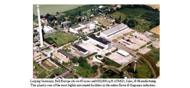 Luftaufnahme eines großen Industriegebiets in Leipzig, Deutschland, mit Gebäuden, Bäumen, Pflanzen, Gras, Straßen, Mästen und anderen Gegenständen sowie dem Text "Leipzig Germany - Bell Europe" unten.
