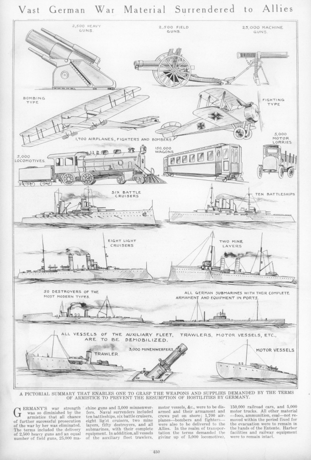 Schwarz-weißer Bericht mit der Überschrift "Vast German War Material Surrendered to Allies" mit detaillierten Illustrationen von übergebenen deutschen Kriegsfahrzeugen, Schiffen und Ausrüstung.