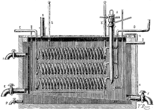 Schwarzes und weißes technisches Zeichnung eines zylindrischen Wärmetauschers mit mehreren angeschlossenen Rohren und Schläuchen, beschriftet mit "Wärmetauscher".