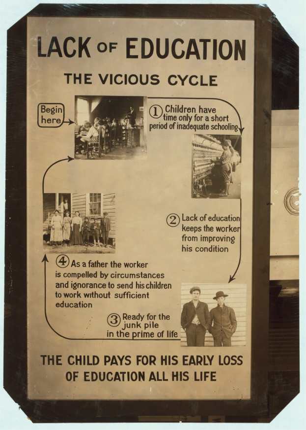 Ein Plakat mit der Aufschrift "Mangelnde Bildung: Der Kreislauf" zeigt eine chaotische Ansammlung von verschiedenen Menschen, die den Ernst der Bildungsbenachteiligung betont.