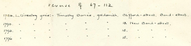 Handschriftliche Notiz mit Angaben zum Revenue-Bereich, Jahr und dem Namen und der Adresse eines Goldschmieds.