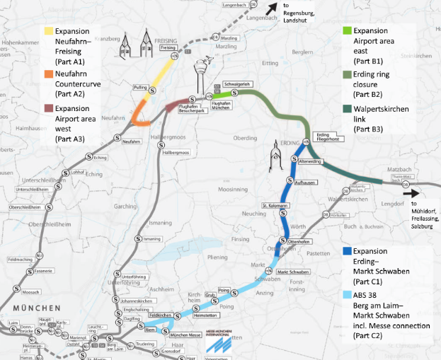 Eine detaillierte Karte einer Stadt mit einer hervorgehobenen Bahnroute von München nach Frankfurt, die Haltestellen, umliegende Gebiete und Text mit Informationen über die Länge der Bahn und die Entfernung sowie weitere Sehenswürdigkeiten zeigt.