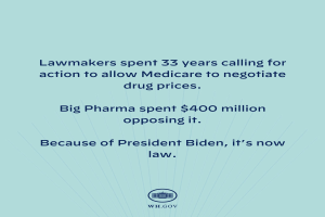 Ein blauer Hintergrund mit fetter weißer Schrift, die besagt "Lawmakers Spent 33 Years Calling for Action to Allow Medicare to Negotiate Drug Prices" und ein Logo unten.
