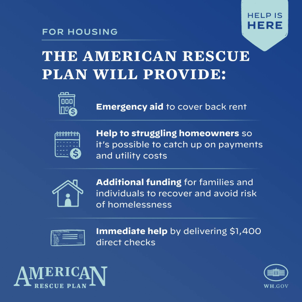 Plakat mit der Überschrift "American Rescue Plan" auf blauem Hintergrund, weißem Text und einem weißen und blauen Grafik eines Hauses mit einem roten Herzen, mit dem Satz "Help is Here" und einem Bild einer Person mit ausgebreiteten Armen.