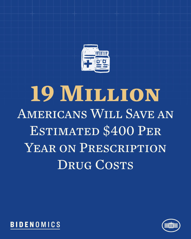 Blauer Hintergrund mit weißem Text und Logo, das besagt: "19 Millionen Amerikaner werden geschätzte 400 USD pro Jahr an Arzneikosten sparen."