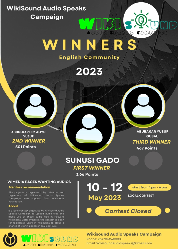 Buntes Plakat für die Wikisound Audio Speaks Kampagne mit blauem Hintergrund, gelbem und weißem Text und Bildern von strahlenden Menschen, die die Gewinner feiern.